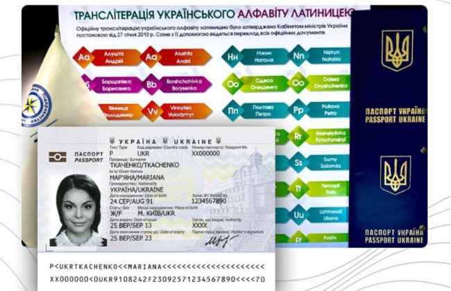 Чому транслітерація імені або прізвища в закордонному паспорті може відрізнятись від попереднього