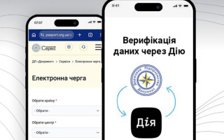 Паспортный сервис в Польше и Италии с 1 июня переходит на запись в электронную очередь через «Дію»