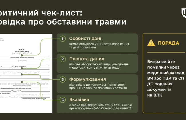 Через одну ошибку в документах военный после ранения может надолго остаться без выплат