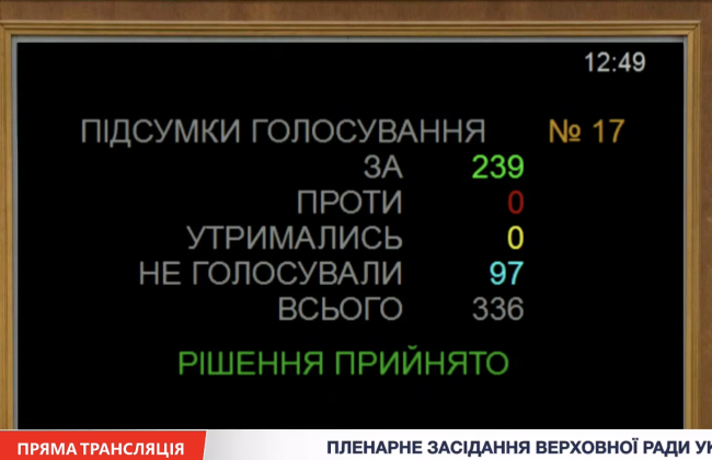 После ситуации с НМТ в Одессе директора УЦОКО Татьяну Вакуленко вызвали в парламент