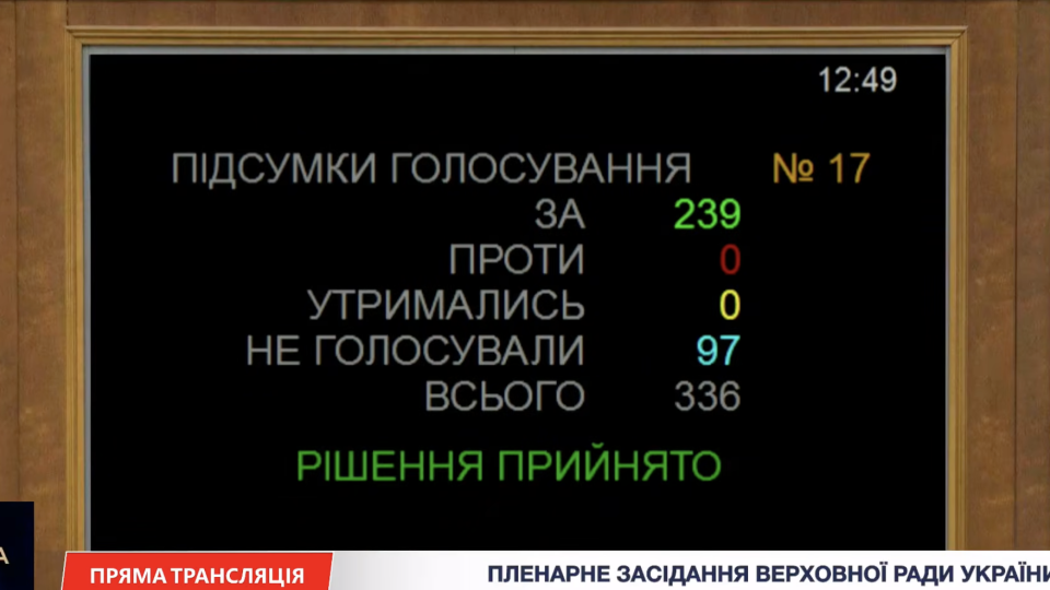 After the NMT situation in Odesa, the director of UCEQA Tetiana Vakulenko was summoned to parliament