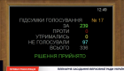 После ситуации с НМТ в Одессе директора УЦОКО Татьяну Вакуленко вызвали в парламент