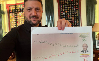 Владимир Зеленский заявил о росте недовольства Путиным в России и продемонстрировал документы, которые кладут на стол главе Кремля