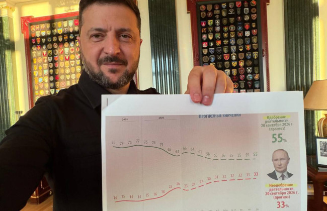 Володимир Зеленський заявив про зростання невдоволення Путіним у Росії та показав документи, які кладуть на стіл очільнику Кремля
