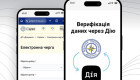 Паспортний сервіс у Варшаві та Вроцлаві запроваджує новий формат роботи