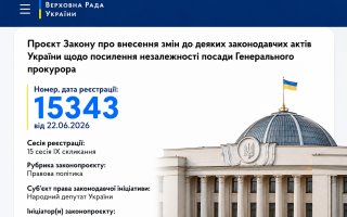 Конкурс на должность Генпрокурора или изменение конституционного баланса: какие риски таит в себе законопроект № 15343