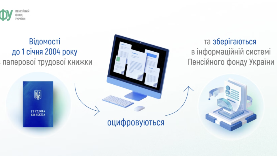 The Cabinet of Ministers extended the digitization of employment records: what it means for employees