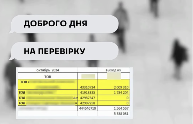Former Chairman of the Board of a Bank Set Up a Scheme to Bypass Internal Financial Monitoring