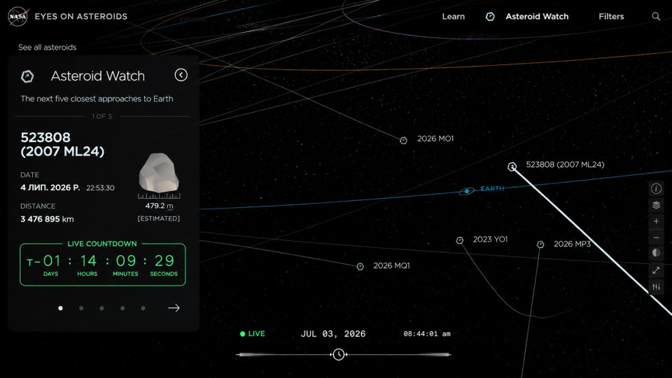 A Huge Asteroid is Approaching Earth