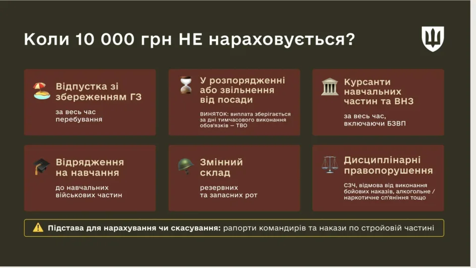 Не всім військовим і не завжди: Міноборони пояснило, коли виплачують додаткові 10 тисяч гривень