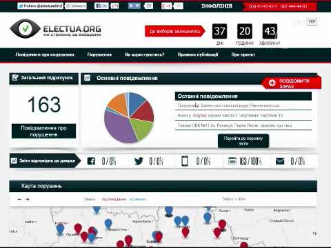 Украинцы могут мониторить выборы в Интернете