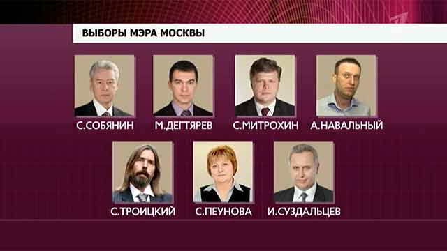 Выборы мэра Москвы: ожидается явка на уровне 50%
