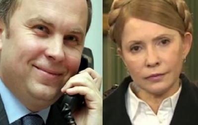 В Госдуме РФ прокомментировали разговор Тимошенко и Шуфрича. ВИДЕО
