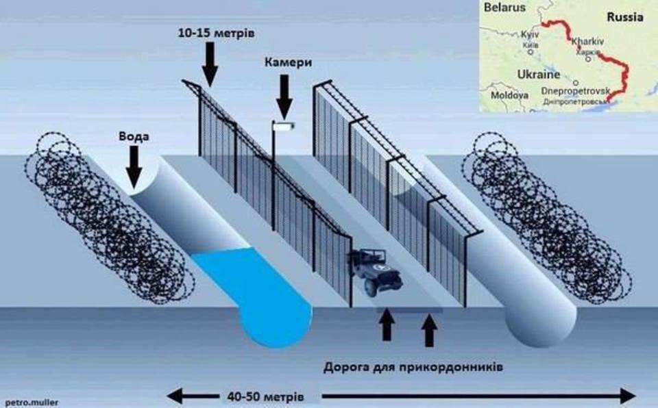 Выполнение проекта обустройства границы "Стена" будут осуществлять в два этапа 