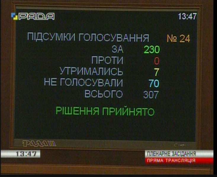 ВР приняла Закон "О пробации"