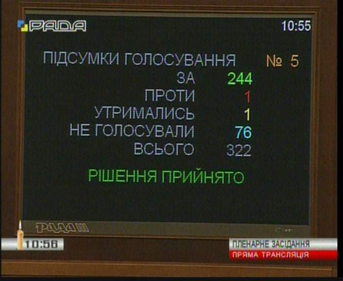 Парламент сделал День защитника Украины выходным днем