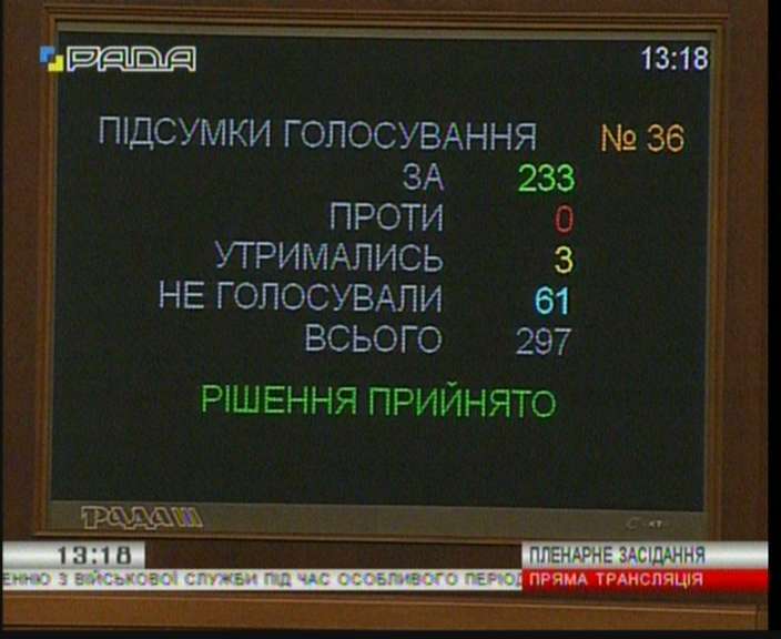 Народные депутаты проголосовали за усиление соцзащиты демобилизованных военнослужащих