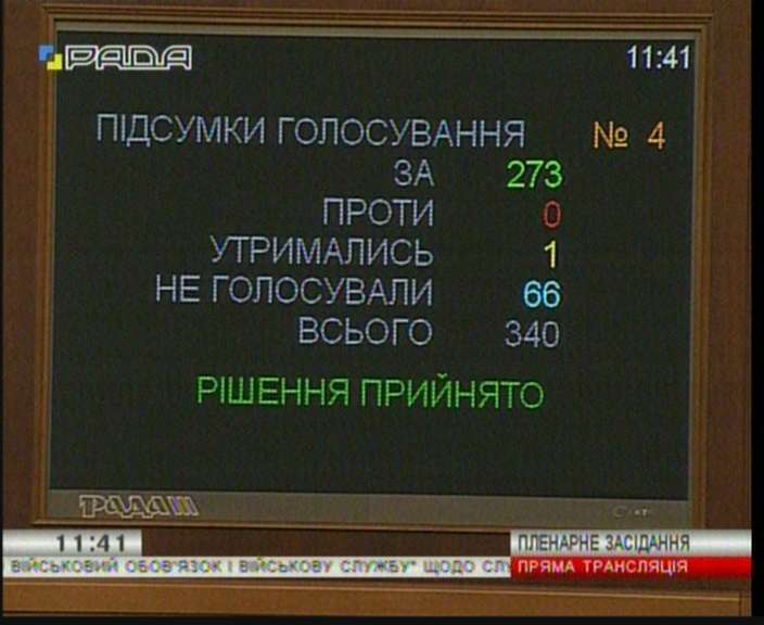 Парламент определил порядок привлечения демобилизованных военных к службе в резерве