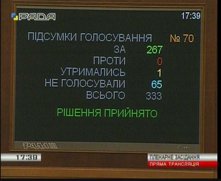 ВР приняла закон относительно сведений о конечном бенефициарном собственнике юрлица 