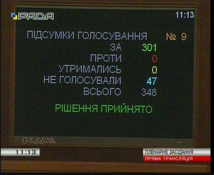 Украина ратифицировала соглашение с Польшей о взаимном трудоустройстве членов семей работников дипучреждений