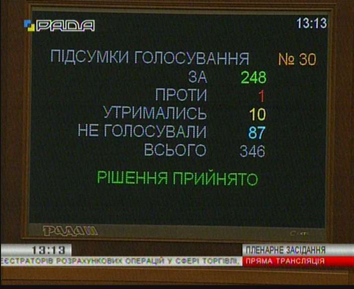 Рада разрешила не устанавливать кассовые аппараты бизнесу с доходом меньше 1 млн. грн. в год