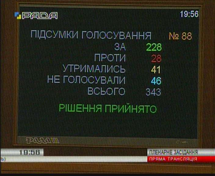 Рада внесла изменения в закон "О прокуратуре" в части назначения прокуроров на админдолжности
