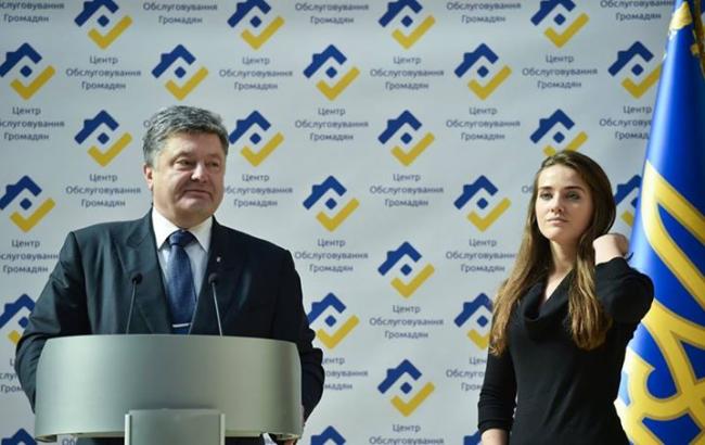 Президент представил будущего руководителя Одесской таможни