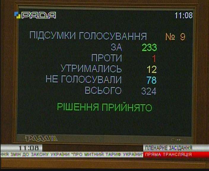 ВР переименовала с. Радянское в Тернопольской области
