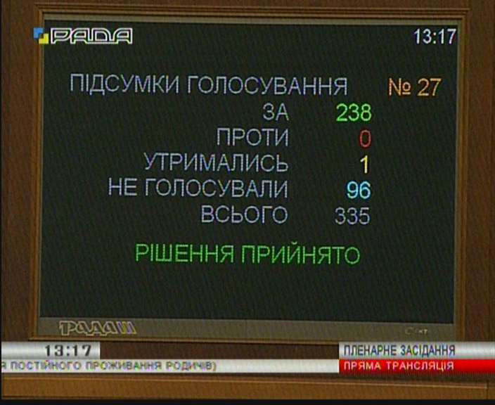 ВР усовершенствовала гарантии права осужденных на отбывание наказания по месту жительства до осуждения