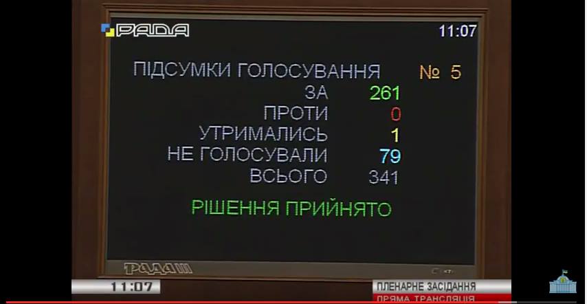 ВРУ поддержала «Программу развития муниципальной инфраструктуры Украины»