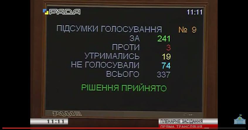 Рада приняла Постановление «О повестке дня четвертой сессии ВРУ VIII созыва»