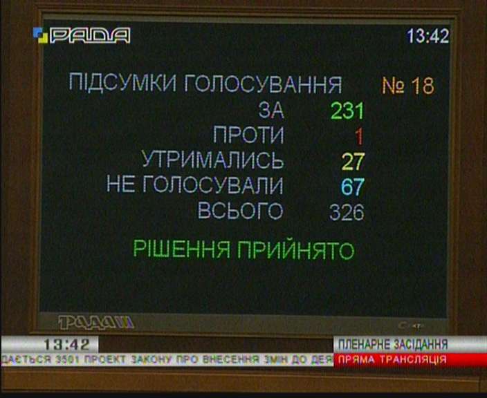 Принят закон о предотвращении дискриминации с правом ЕС