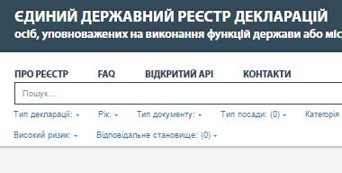 За нарушение порядка декларирования в суд направлены два админпротокола